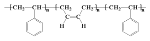 SBS rubber